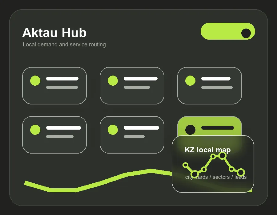 Generated local market image for Aktau
