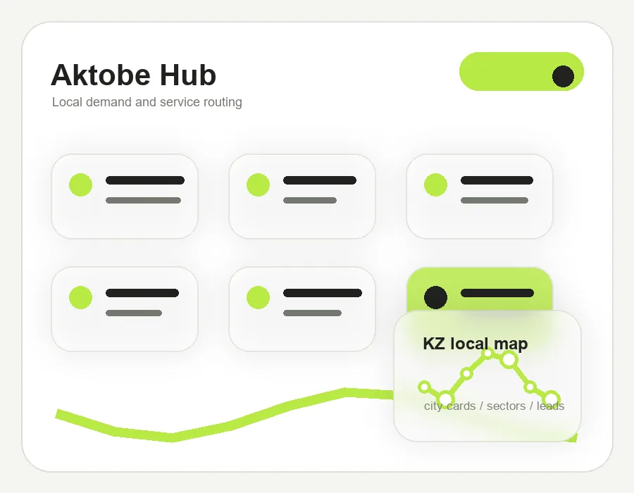 Generated local market image for Aktobe