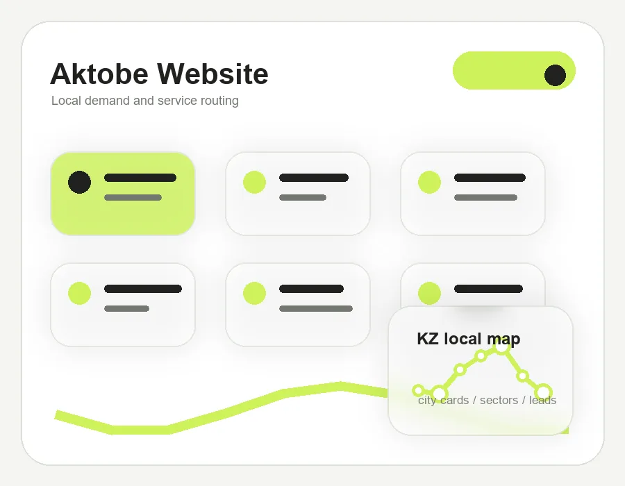 Generated local market image for Aktobe