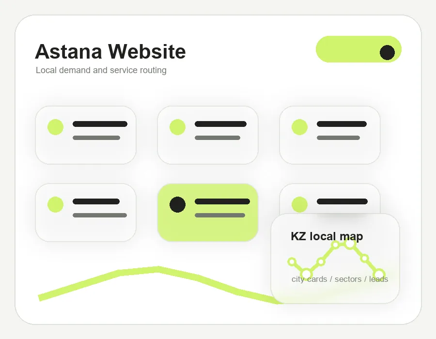 Generated local market image for Astana
